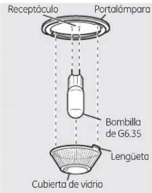 GE Profile JB988TKWW - PRECAUCIÓN - 1