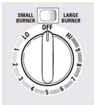 GE Profile JB988TKWW - Indicator light will: - 1