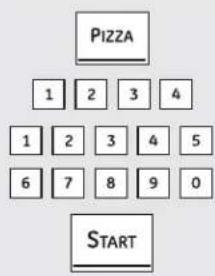 GE Profile JB988TKWW - Cómo usar las características de cocción lenta, pizza, calentamiento y leudado. (cont.) - 1