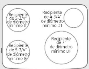 GE Profile JB988TKWW - Tamaño y forma de los recipientes - 1