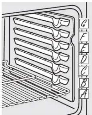 GE Profile JB988TKWW - Using the oven. - 1