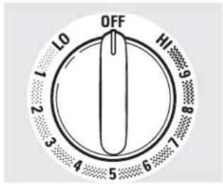GE Profile JB988TKWW - Cómo usar las unidades de superficie—Modelos controlados por perillas. - 1