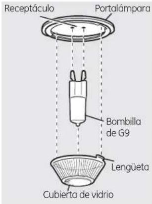 GE Profile JB988TKWW - PRECAUCIÓN - 2