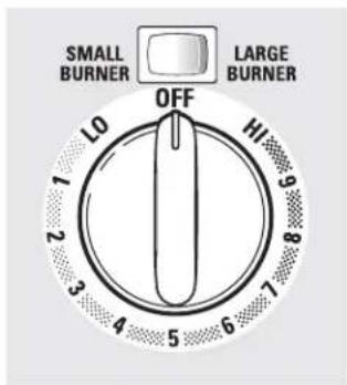 GE Profile JB988TKWW - La luz indicadora: - 1