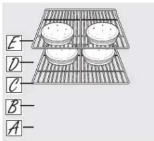 GE Profile JB988TKWW - Preheating and Pan Placement - 1