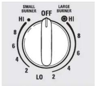 GE Profile JB988TKWW - Dual and Triple Surface Units and Control Knobs (on some models) - 2