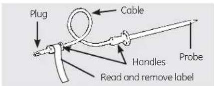 GE Profile JB988TKWW - Insert the probe completely into the meat. It should not touch bone, fat or gristle. - 1