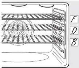 GE Profile JB988TKWW - Convection Fan Operation - 1