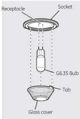 GE Profile JB988TKWW - CAUTION - 1