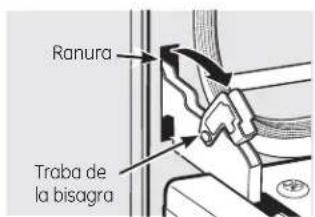 GE Profile JB988TKWW - Para volver a colocar la puerta: - 8