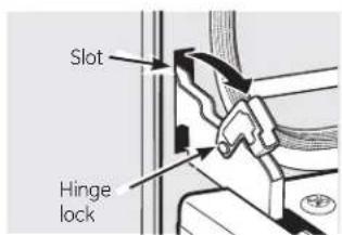 GE Profile JB988TKWW - To replace the door: - 3