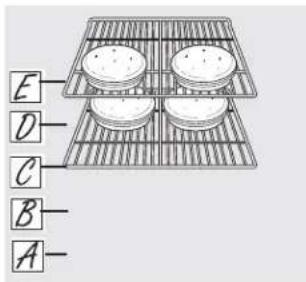 GE Profile JB988TKWW - Papel de aluminio - 2