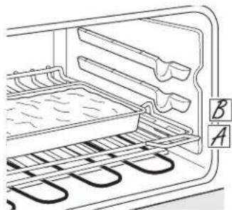 GE Profile JB988TKWW - How to Set the Oven for Baking or Roasting - 1