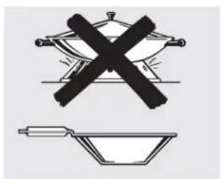 GE Profile JB988TKWW - Home Canning Tips - 1
