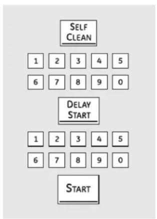 GE Profile JB988TKWW - Using the self-cleaning upper and lower ovens. - 1