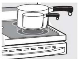 GE Profile JB988TKWW - Unidades de superficie dobles y triples y perillas de control (en algunos modelos) - 3