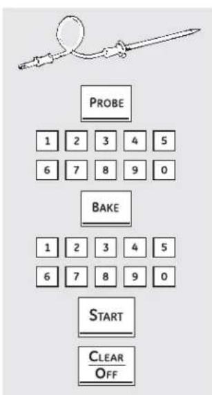 GE Profile JB988TKWW - Insert the probe completely into the meat. It should not touch bone, fat or gristle. - 2