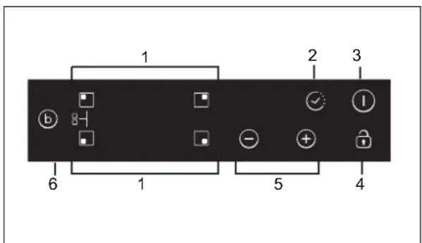 1 2 3 6 1 5 4