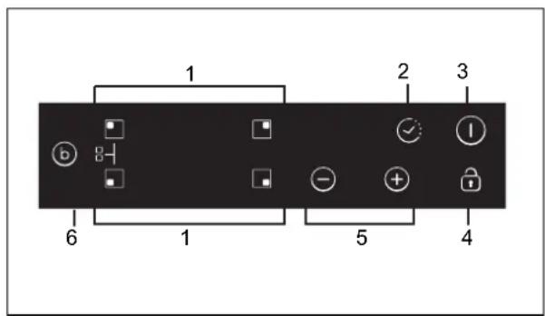 1 2 3 6 1 5 4