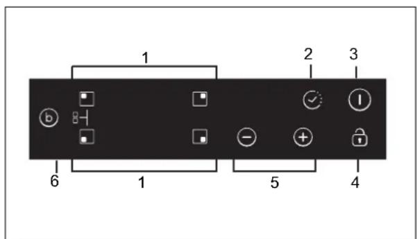 1 2 3 6 1 5 4