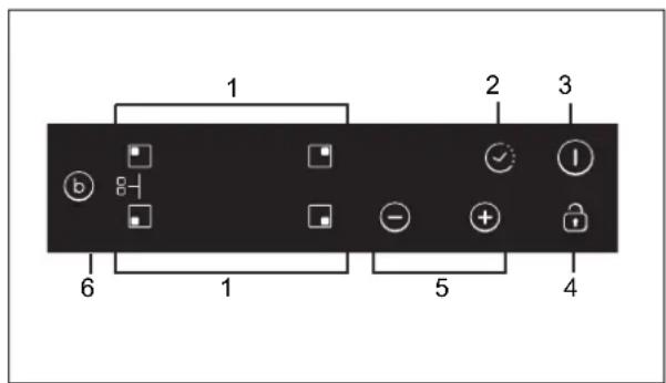 1 2 3 b 6 1 5 4