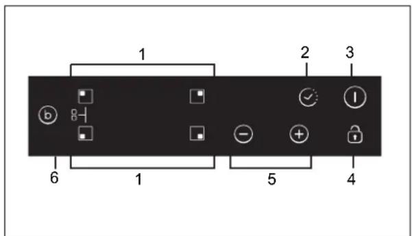 1 2 3 6 1 5 4