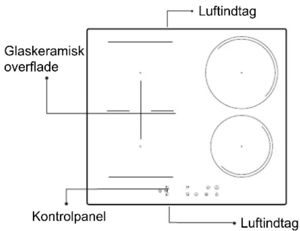 Glaskeramisk overflade Kontrolpanel Luftindtag Luftindtag