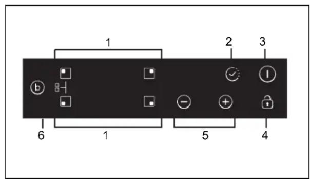 1 2 3 b 6 1 5 4
