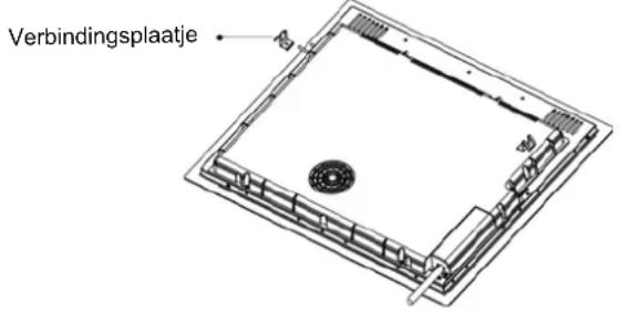 Verbindingsplaatje