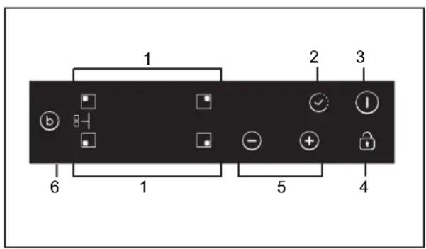 1 2 3 b 6 1 5 4