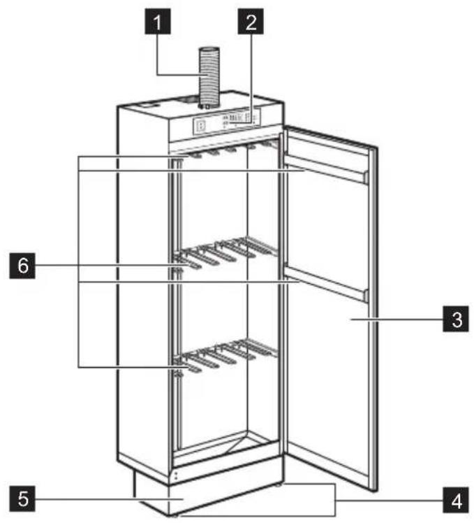 ELECTROLUX DC3600EWL - PRODUKTBESKRIVELSE - 1