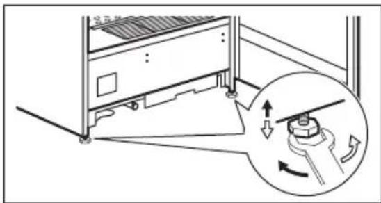 ELECTROLUX DC4600HPWL - Placering - 1