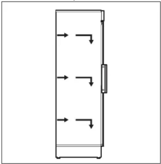 ELECTROLUX DC4600HPWL - TIPS - 1