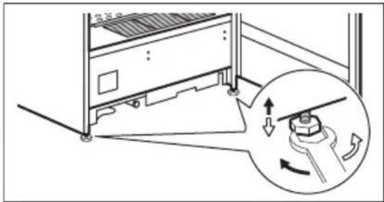 ELECTROLUX DC4600HPWL - Placering - 1