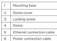 MOTOROLA MTIDM045721 - Contents - 17