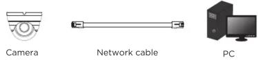 MOTOROLA MTIDM045721 - Network connection - 4