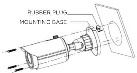 RUBBER PLUG MOUNTING BASE