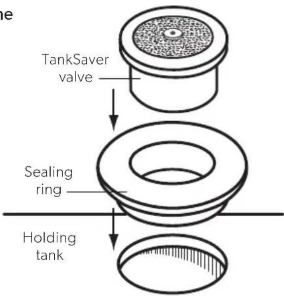 DOMETIC Tank Saver - TankSaver® Holding Tank Relief Valve Instructions - 1