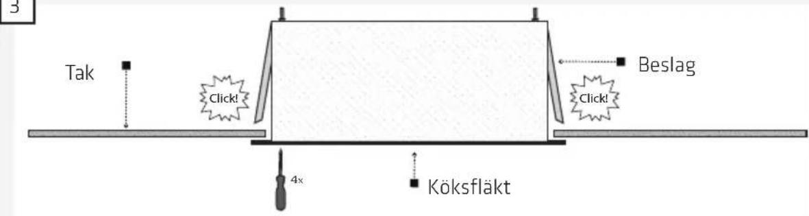 Tak Click! 4x Köksfläkt Beslag Click!