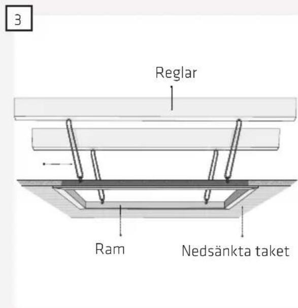 Reglar Ram Nedsänkta taket