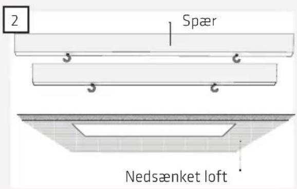 2 Spær Nedsænket loft