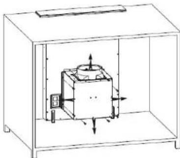 Thermex Trent - 1