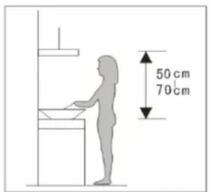 50 cm 70 cm