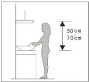 50 cm 70 cm