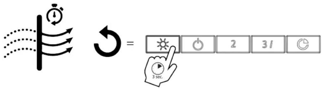 Diagram illustrating light emission and refresh operation with icons for clock, refresh, timer, and battery