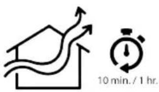 10 min. / 1 hr.