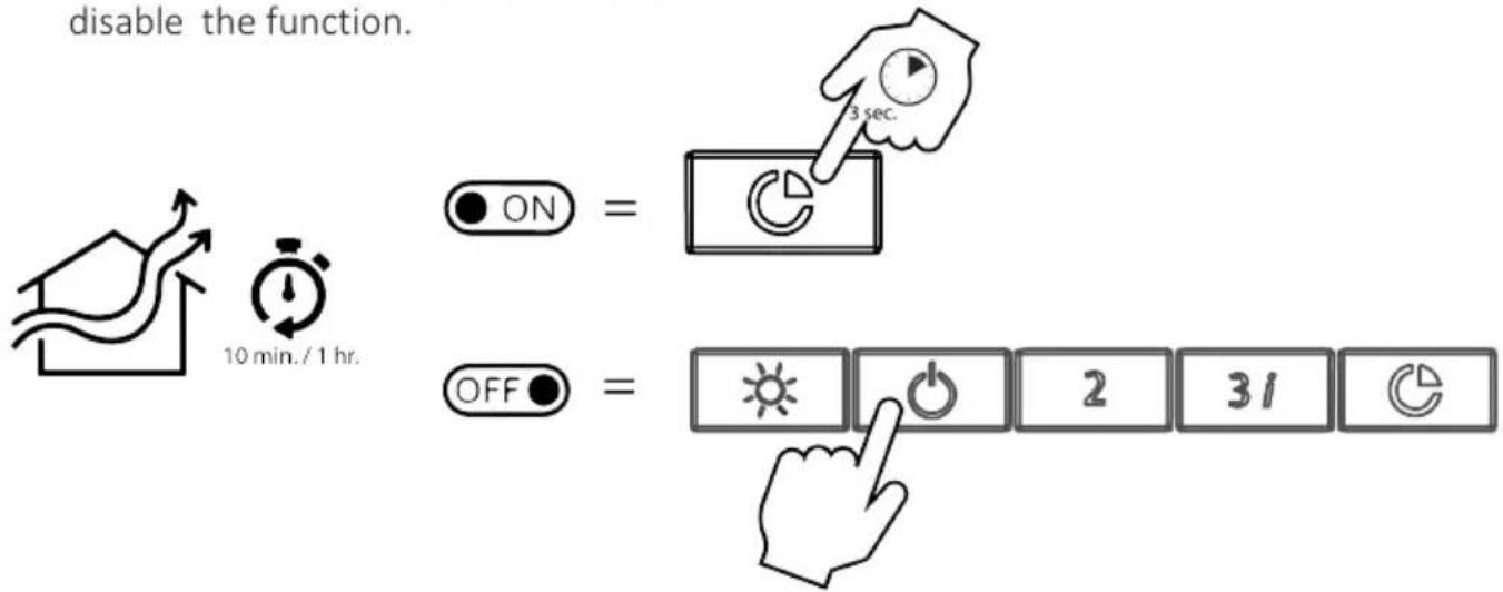 disable the function. 10 min./1 hr. ON = 3 sec. OFF = 2 31