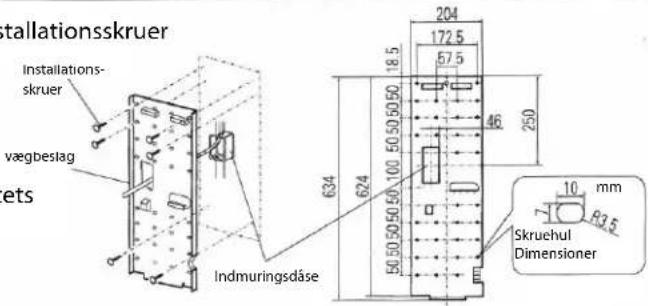 Installationsskruer Installations- skruer vægbeslag 634 204 172.5 57.5 18.5 50.50.50.50 100 50.50.50.50 50.50.50.50 624 46 250 Indmuringsdåse 10 mm R3.5 Skruehul Dimensioner