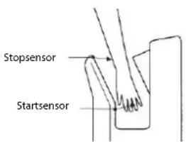 Stopsensor Startsensor