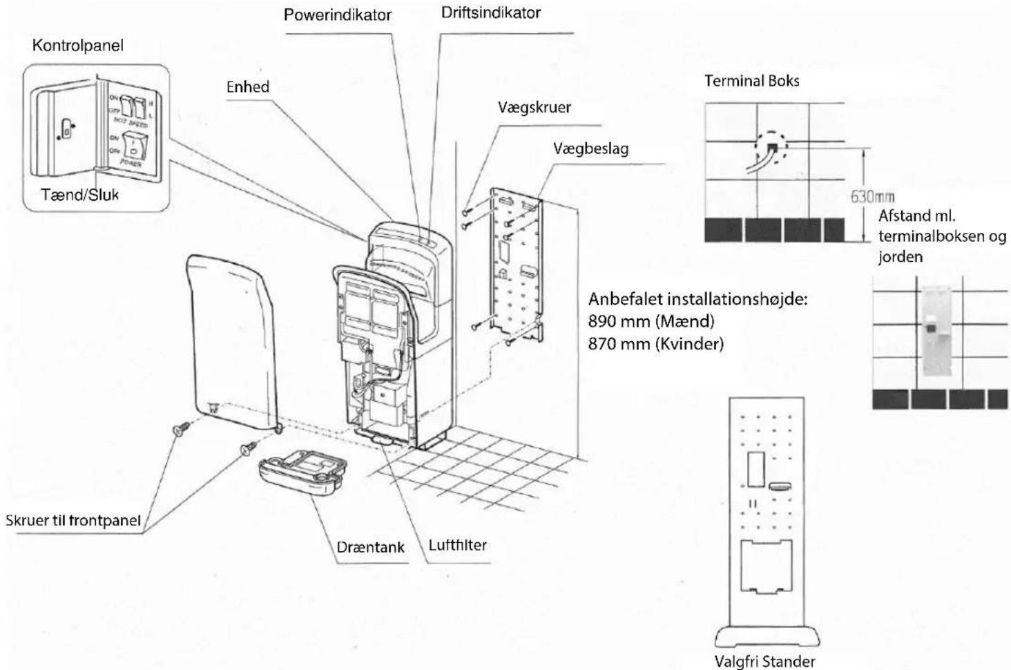 Kontrolpanel Tænd/Sluk Enhed Powerindikator Driftsindikator Vægskruer Vægbeslag Terminal Boks 630mm Afstand ml. terminalboksen og jorden Anbefalet installationshøjde: 890 mm (Mænd) 870 mm (Kvinder) Skruer til frontpanel Dræntank Lufthilter Valgfri Stander